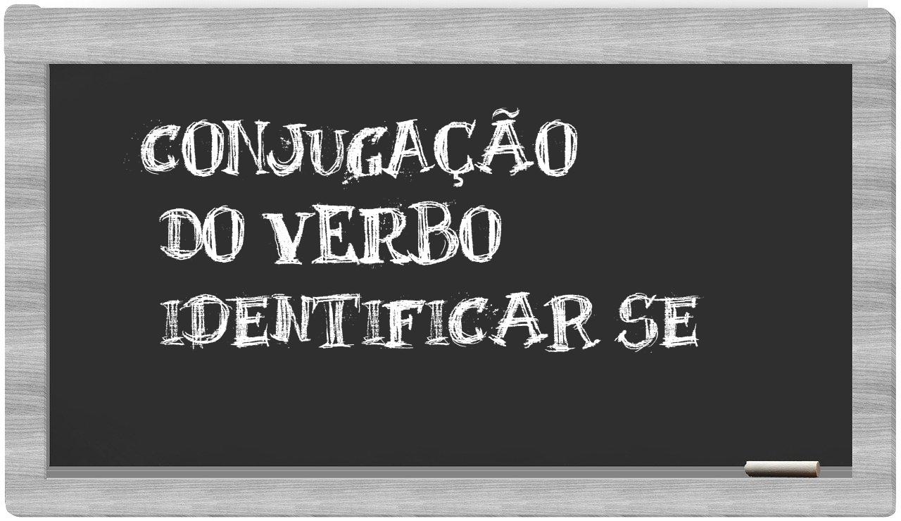 ¿identificar se en sílabas?