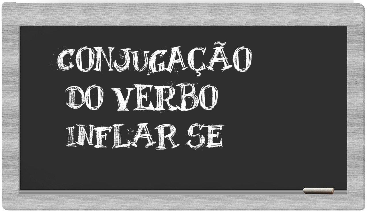¿inflar se en sílabas?